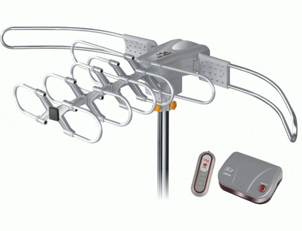 Outdoor TV Antenna Pole